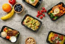 Revolutionizing Food Safety: The Role of Food Quality Analyzers Food Safety
