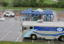 Enhancing Profitability through Efficient Drive-Thru Services Thru Services