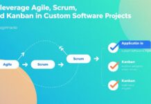 How to leverage Agile, Scrum, and Kanban in Custom Software Projects Custom Software Projects
